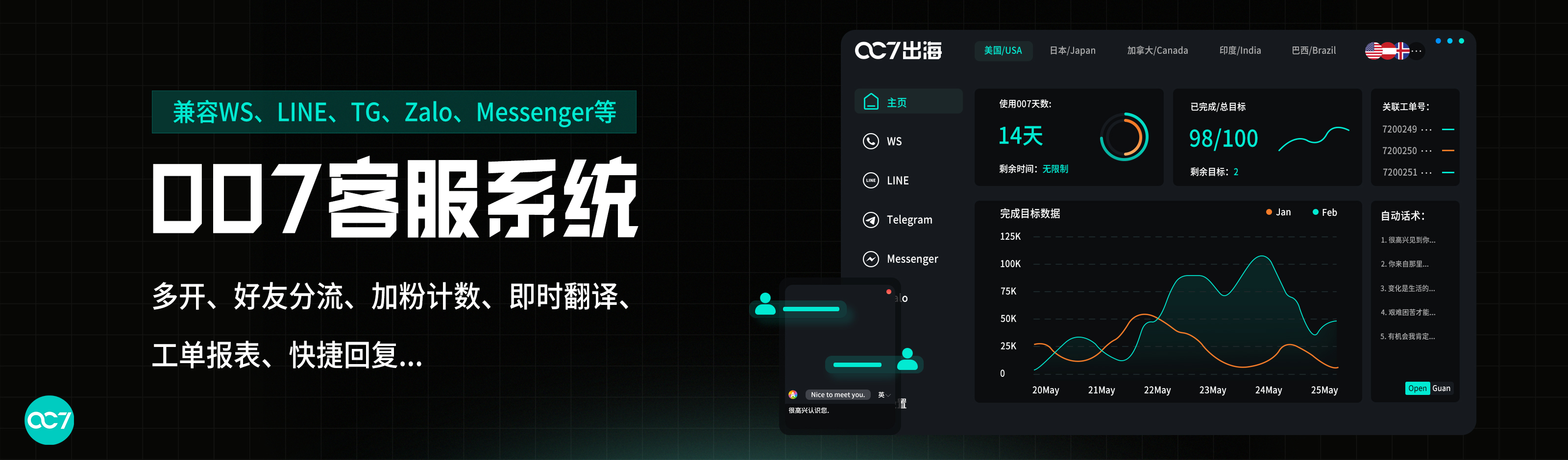 海外社媒冷启动实战手册